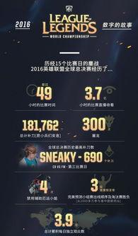 每日大赛在哪看最好,最佳观看平台大盘点
