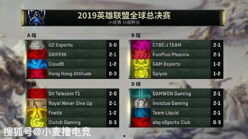 每日大赛怎么看战绩,战况激烈，英雄辈出